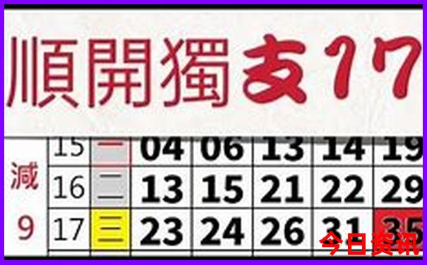 秦皇岛有什么好玩的旅游景点